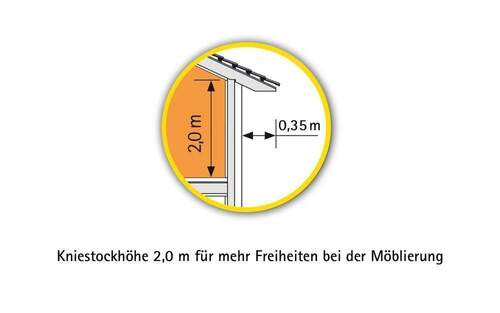 SH158D_kniestockgrafik-2m - 6 Zimmer Einfamilienhaus zum Kaufen in Aschersleben