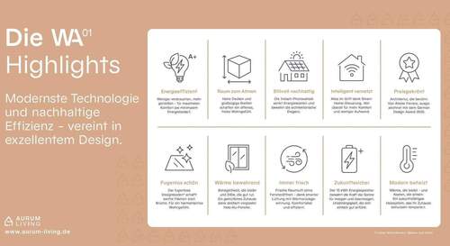 Grafische Übersicht - 