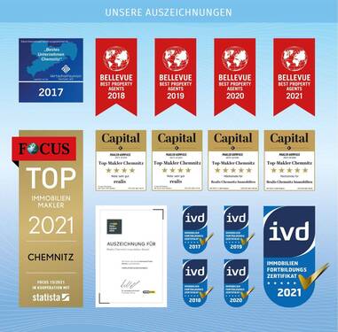 Zertifikatetafel Internetporta - 