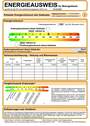 Energieausweis - 