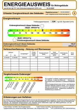 Energieausweis - 