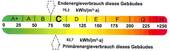 Energieausweis - 