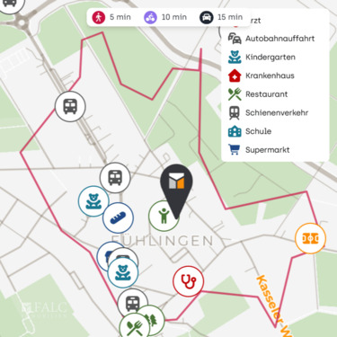Mikrolage - 