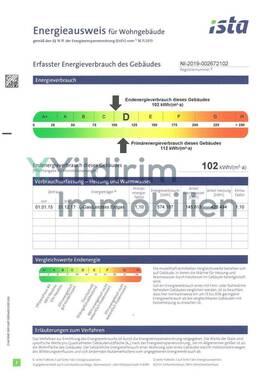 Energieausweis - 
