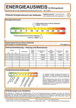 Energieausweis - 
