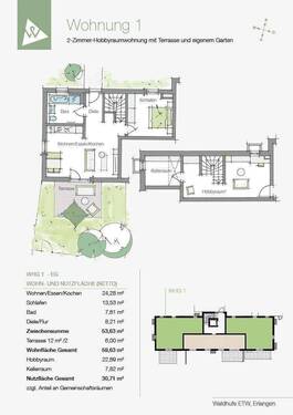 Ideal für Menschen die ein MEHR zum LEBEN suchen! - 