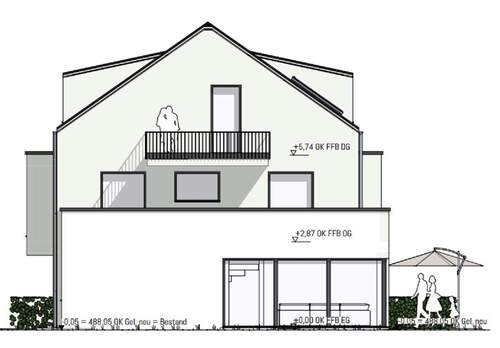 Nordansicht - Grundstück zum Kaufen in Karlsfeld