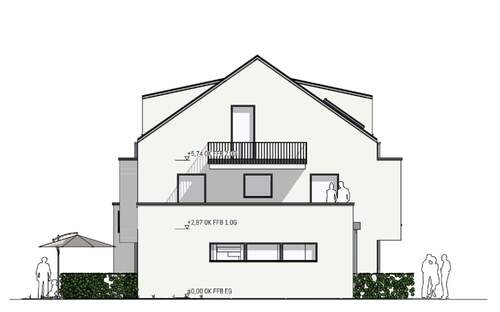 Südansicht - Grundstück in Karlsfeld zum Kaufen