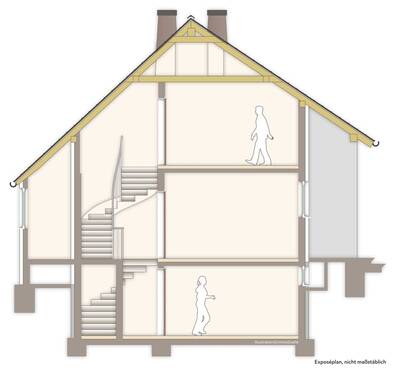 -Exposeplan-Schnitt Haus - 