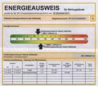 Auszug aus dem Energieausweis - 