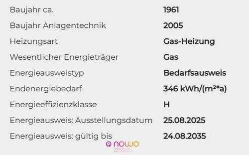 Energieausweisdaten - 