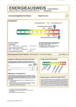 Energieausweis - 
