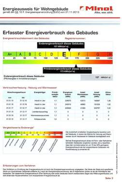 Energieausweis - 