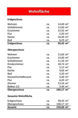 Wohnflächenberechnung - 
