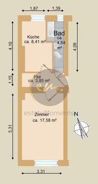 Erdgeschoss - Nähe Schönhauser Allee-Arcaden: Vermietete Altbau-Wohnung, Mietverhältnis mit Kündigungsausschluss