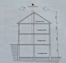 Planskizze_Schnitt - 