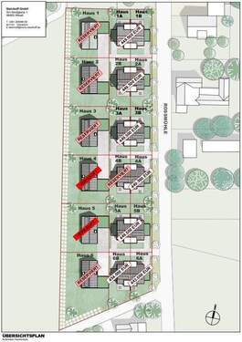 Übersichtsplan Roßmühle - 