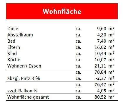 Wohnflächenberechnung - 