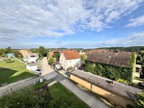 Ausblick - 