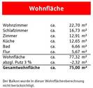 Wohnflächenberechnung - 