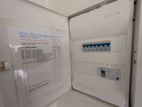 Verteilerkasten neu - 