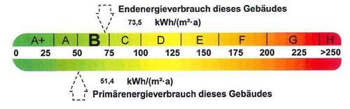 Energieausweis - 2 Zimmer Etagenwohnung zur Miete in Halle (Saale)