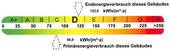 Energieausweis - 