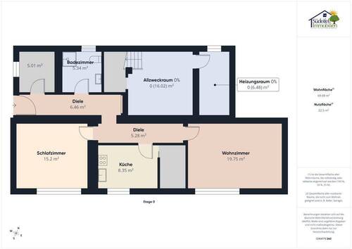 Einliegerwohnung - 