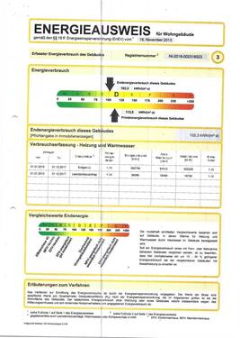 Energieausweis - 