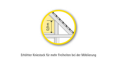 Kniestock-1500x940_1_allgemein - 6 Zimmer Einfamilienhaus in Bad Düben
