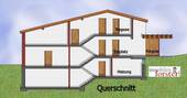 Grundriss Querschnitt - 