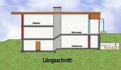 Grundriss Längsschnitt - 