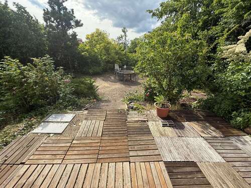 Ausblick - 