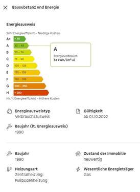 Zweitbeste Energieklasse nur 34 kWh/m²*a - 