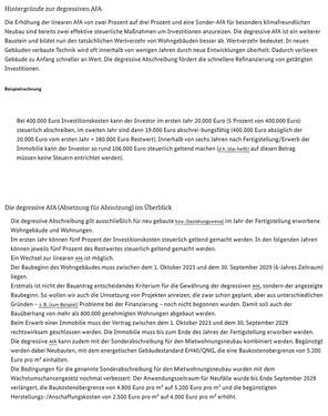 Erklärung degressive AfA - 