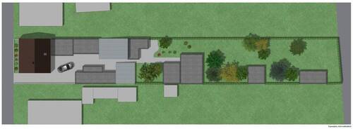 Lageplan des Grundstücks - 