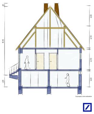 Schnitt - 