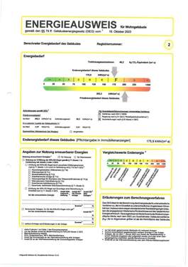 Energieausweis - 