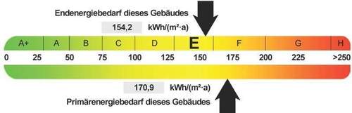 Energieausweis - 2 Zimmer Etagenwohnung in Halle (Saale)
