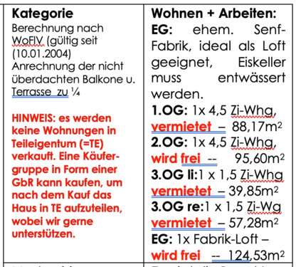 9_Kaufpreise.png - 