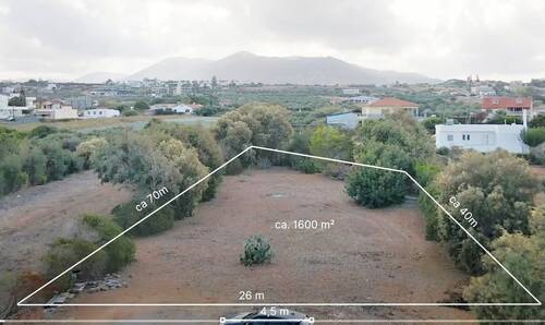 Grundstück Größe - 