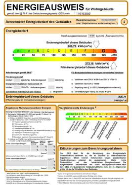 Energieausweis Haus Nr. 80 - 