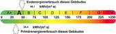 Energieausweis - 2 Zimmer Etagenwohnung in Halle (Saale)