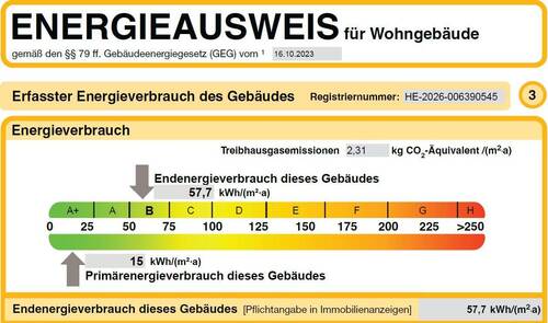 Energieausweis_kurz - 