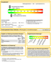 Energieausweis - 