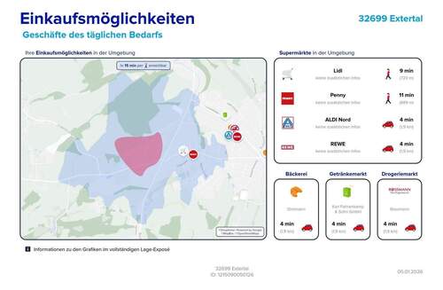 Einkaufsmöglichkeit - 