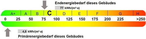 Energieausweis - Etagenwohnung mit 67,20 m&sup2; in Halle (Saale) zur Miete
