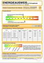 Energieausweis - 