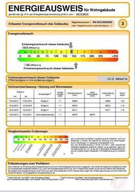 Energieausweis - 