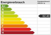 Energieskala - 